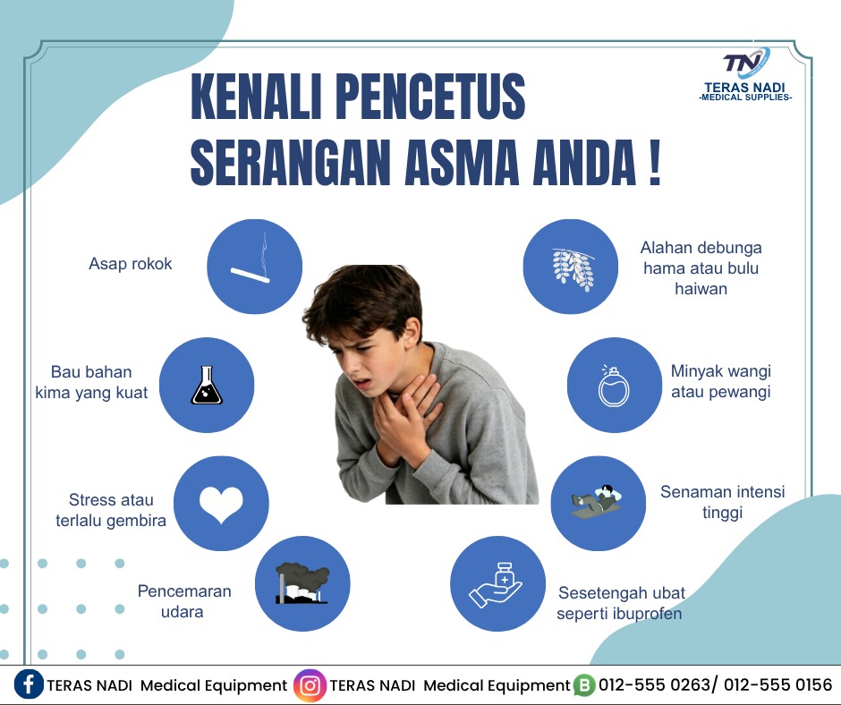 SERANGAN ASMA